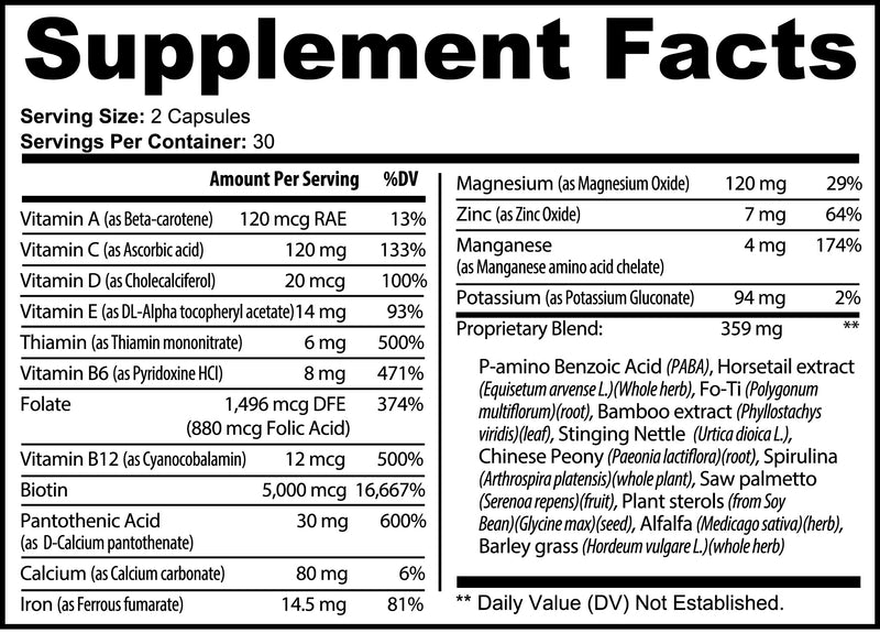 Supplement Facts